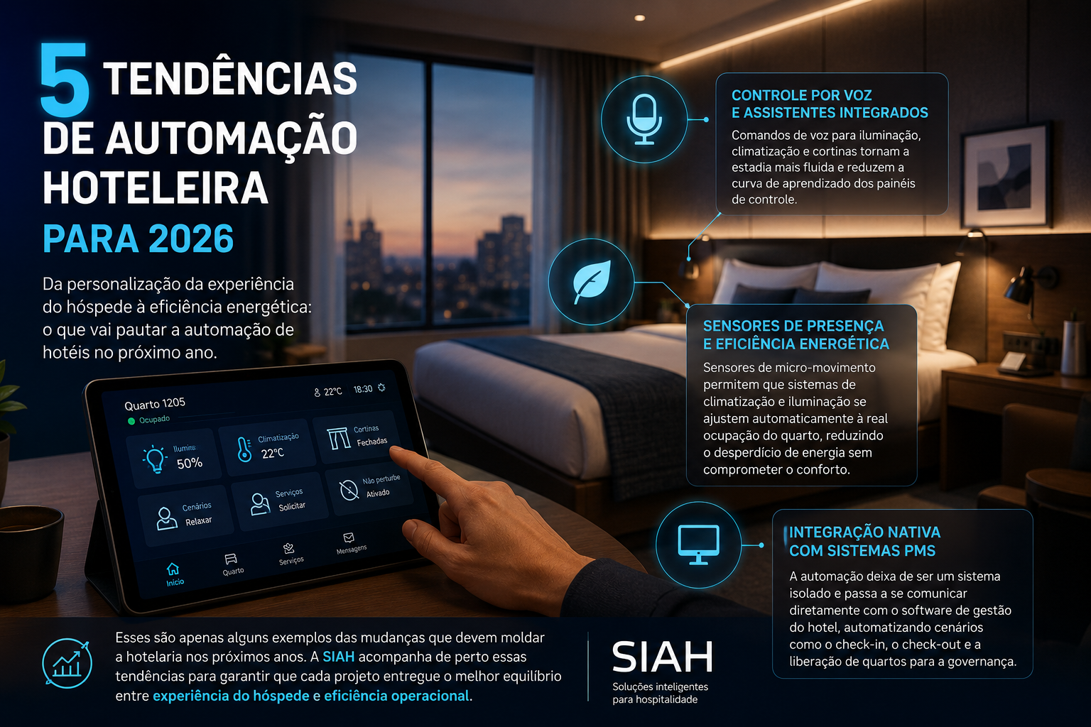 Tendências de automação hoteleira